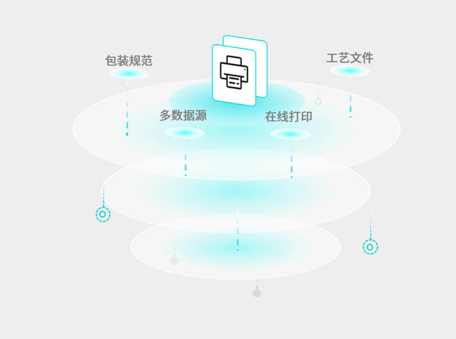 在线打印标签